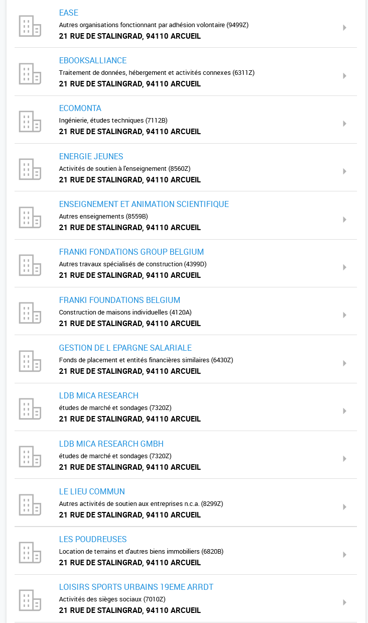 Infos UCPA