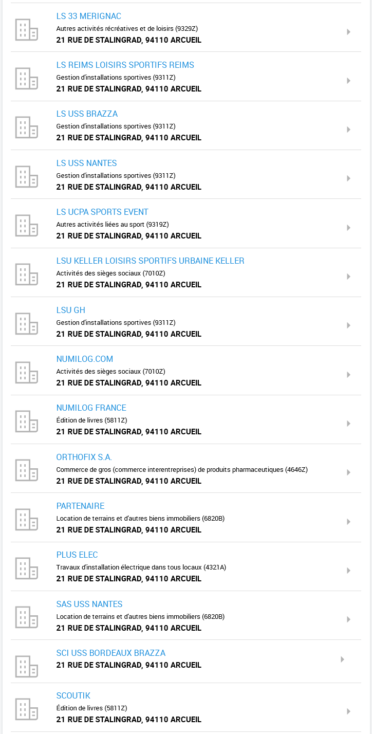 Infos UCPA