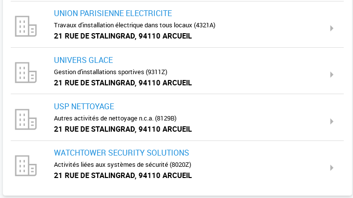 Infos UCPA