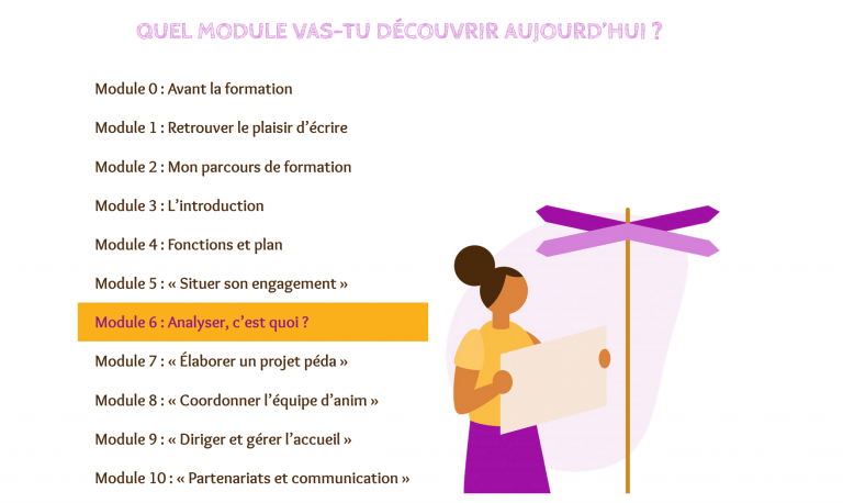 Image formation en ligne bafd