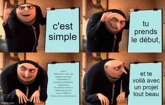 Image qui montre la difficulté d'un projet